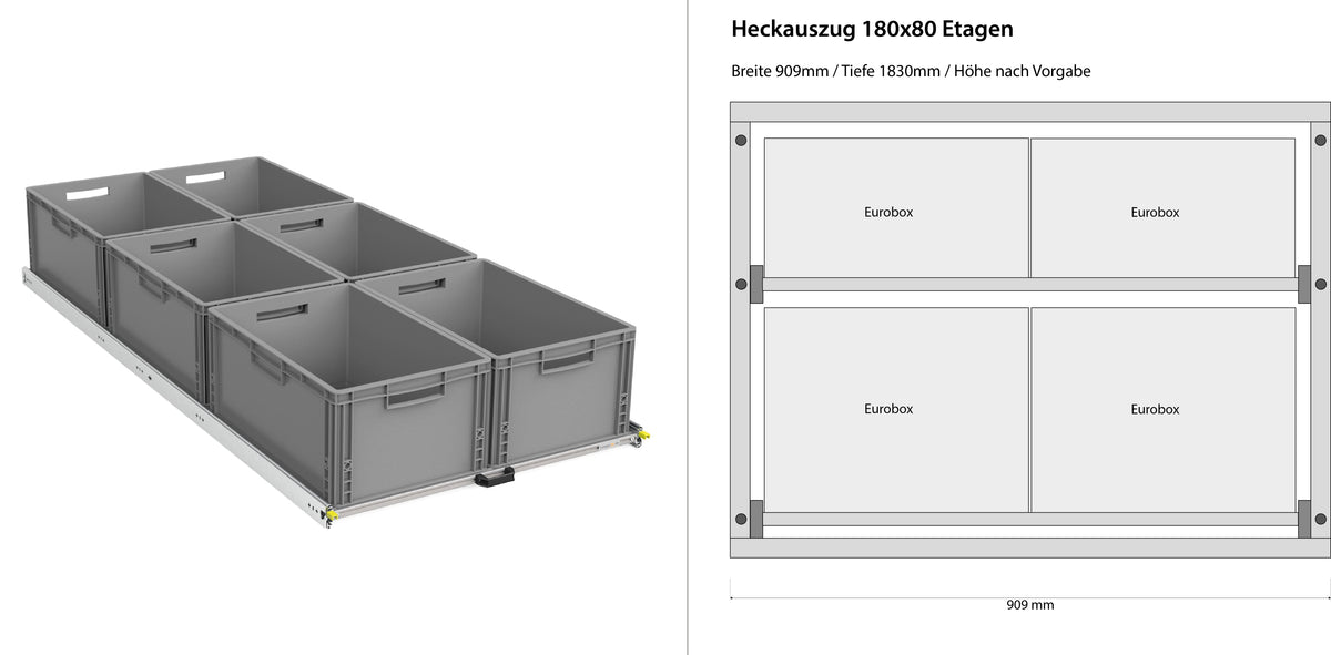Estrazione posteriore per camper furgonato 1200mm x 400mm a ripiani