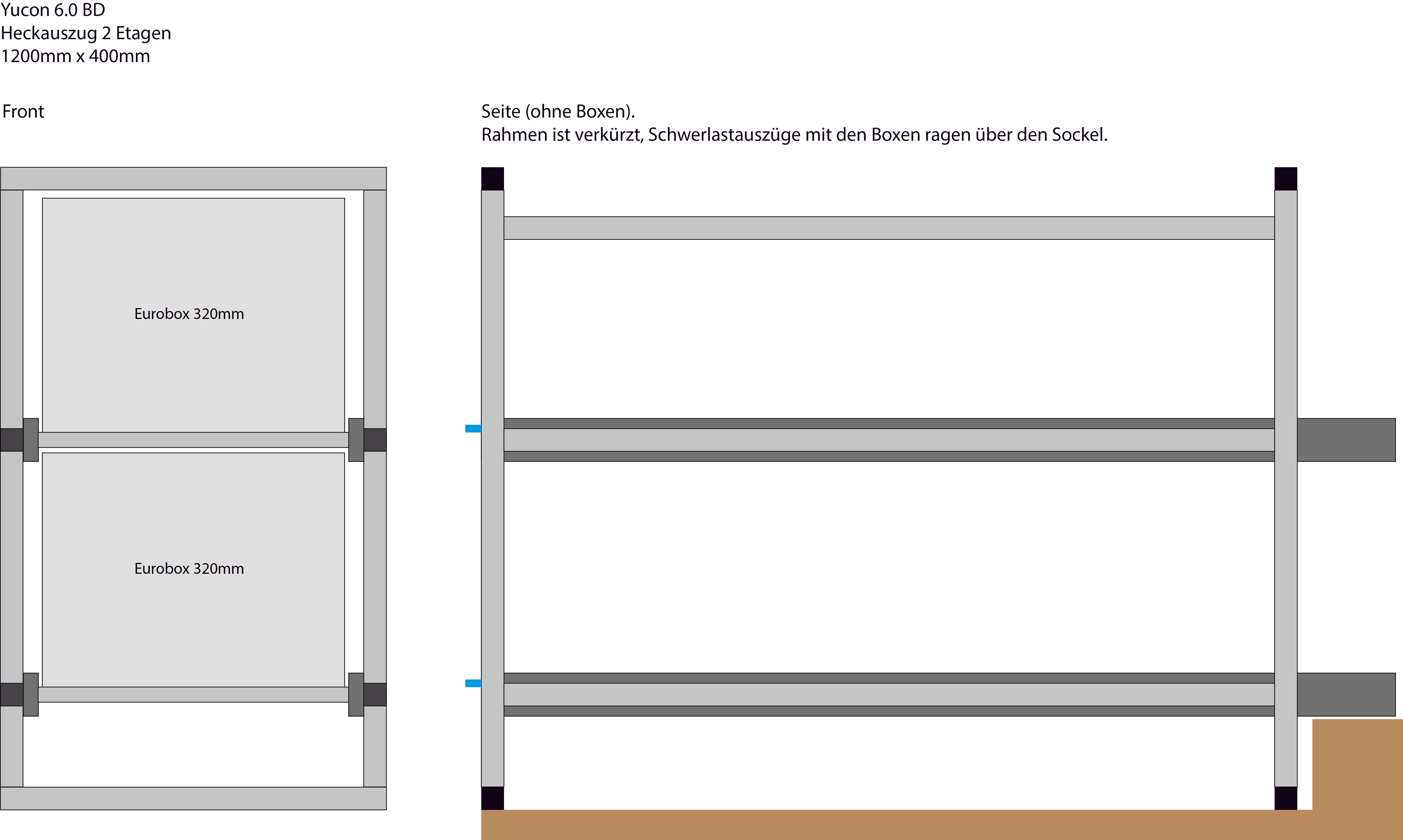 Rear pull-out for FRANKIA Yucon 6.0 BD | Heavy-duty pull-out eurobox optimized